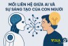 KHẢ NĂNG SÁNG TẠO CỦA CÁ NHÂN, DOANH NGHIỆP SẼ NHƯ THẾ NÀO KHI SỬ DỤNG TRÍ TUYỆ NHÂN TẠO (AI)