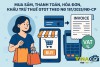 Mua sắm TT HĐ theo NĐ 181 2025 NĐ CP