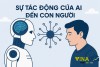 NHỮNG TUYỆT CHIÊU GIÚP BẠN THOÁT KHỎI SỰ TÁC ĐỘNG KHÔNG ĐÁNG CÓ TỪ A.I