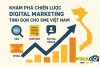CHIẾN LƯỢC DIGITAL MARKETING TINH GỌN: TỐI ƯU CHI PHÍ VÀ TỈ LỆ CHUYỂN ĐỔI CHO DOANH NGHIỆP SME VÀ STARTUP TẠI VIỆT NAM