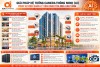 Qlvh - VINACO.WORK - CỔNG THÔNG TIN DỊCH VỤ DOANH NGHIỆP VIỆT NAM
