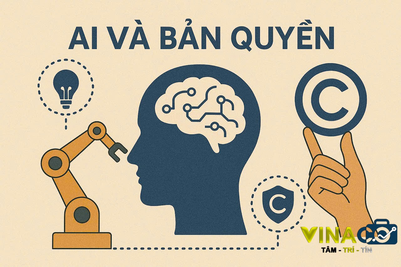 AI VA BAN QUYEN