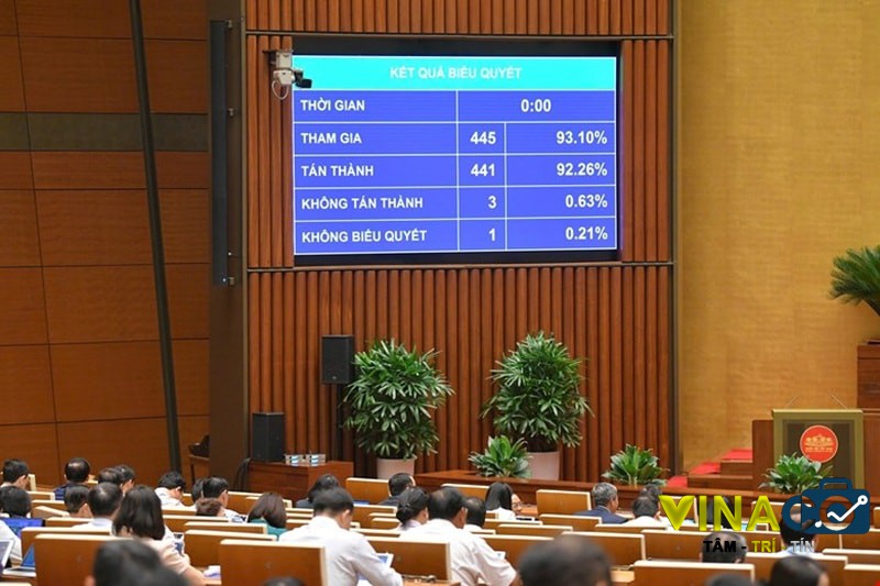 Luật Công nghiệp Công nghệ số được thông qua tại Kỳ họp thứ 9, Quốc hội khóa XV ngày 14/6