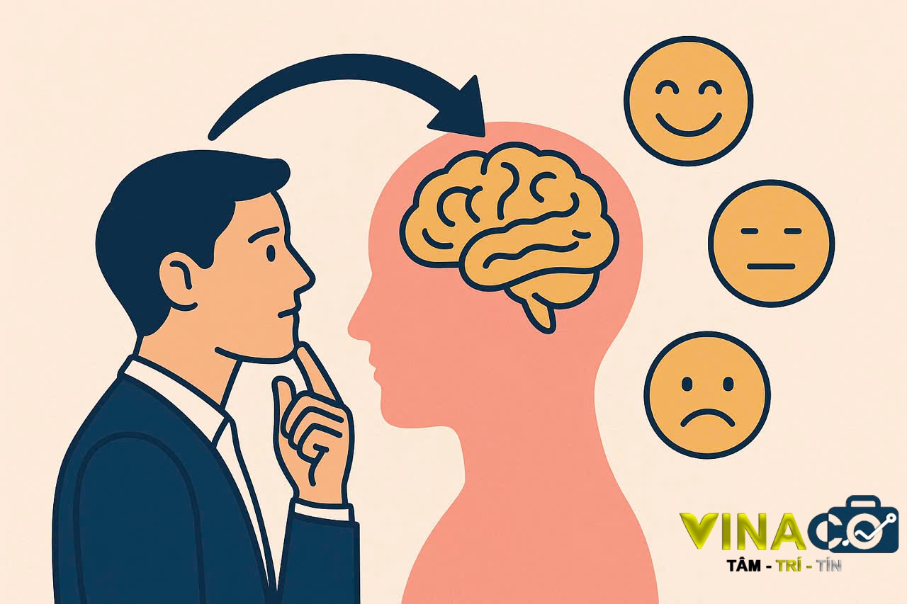 Tư duy quản trị cảm xúc: Chìa khóa của sự bền vững cho cá nhân và thành công của tổ chức, doanh nghiệp.