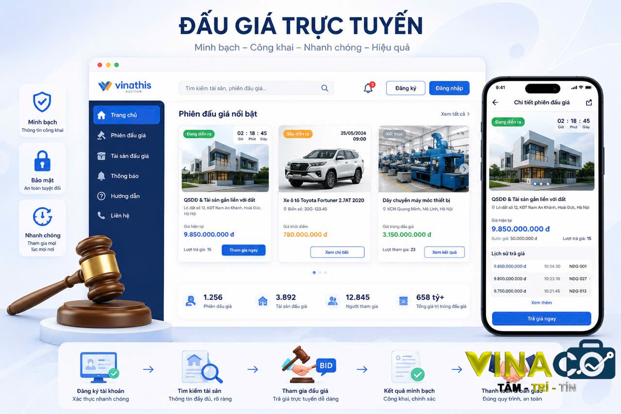 ĐẦU TƯ & KHAI THÁC THƯƠNG MẠI NỀN TẢNG ĐẤU GIÁ TRỰC TUYẾN VINATHIS AUCTION